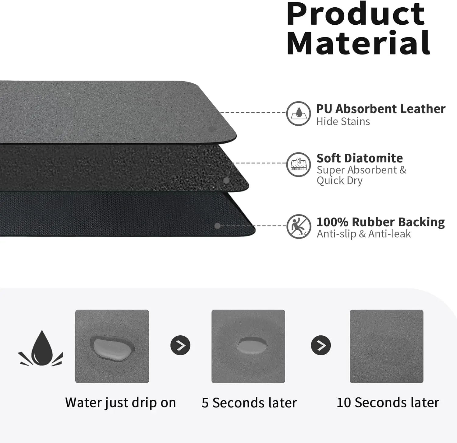 Коврик для сушки посуды для ку – обзор и цена Bar Mat Rubber