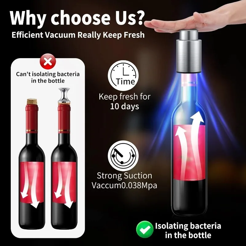 Пробки для бутылок вина Вакуум – обзор и цена Wine Preservation Pump